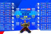 网页版入口-体坛风云，里尔连胜备战全明星，阿扎伦卡激战四十分钟，上海久事刷新队史纪录